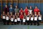 TeamGym Württembergische Meisterschaften 2015