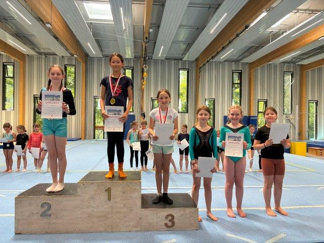 Turnstunde Di 14 Uhr Jg. 2014 Turnstunde Di 14 Uhr Jg. 2014