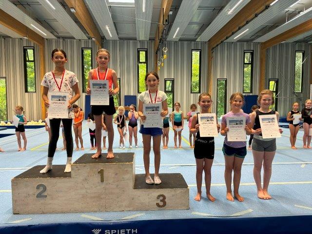 Turnstunde Fr 14 Uhr Jg. 2014 Turnstunde Fr 14 Uhr Jg. 2014