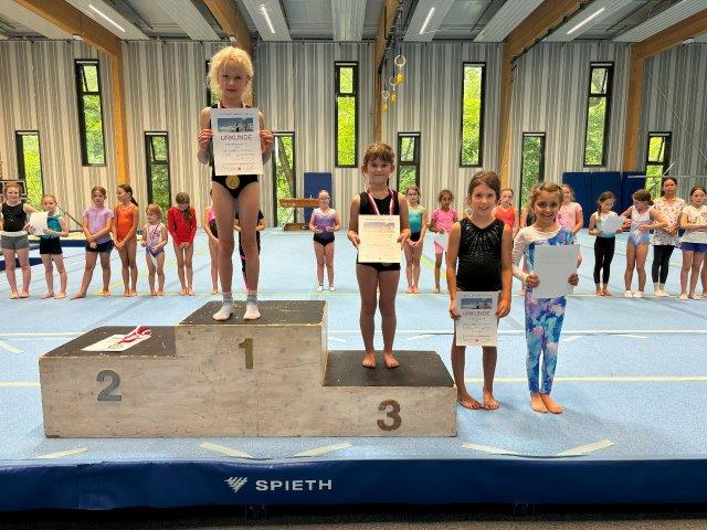 Turnstunde Fr 14 Uhr Jg. 2016 Turnstunde Fr 14 Uhr Jg. 2016