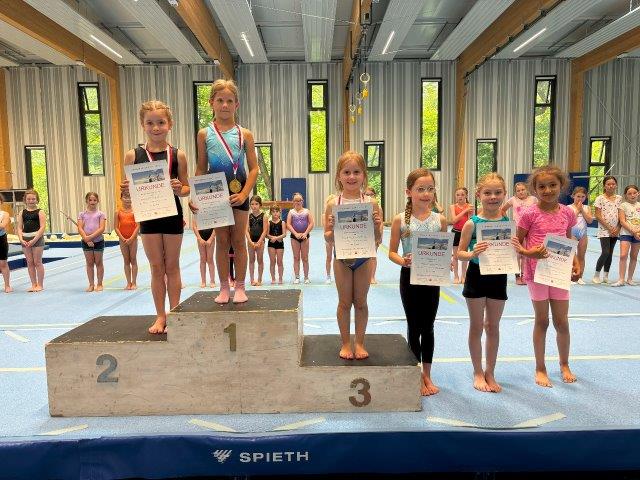 Turnstunde Fr 14 Uhr Jg. 2017 Turnstunde Fr 14 Uhr Jg. 2017