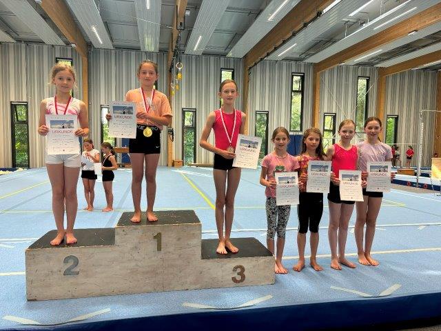 Turnstunde Fr 16 Uhr Jg. 2014 Turnstunde Fr 16 Uhr Jg. 2014