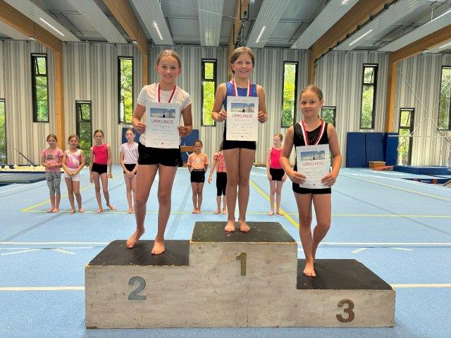 Turnstunde Fr 16 Uhr Jg. 2015 Turnstunde Fr 16 Uhr Jg. 2015