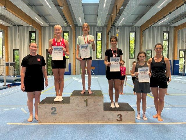 Turnstunde Mo 16 Uhr Jg. 2012 Turnstunde Mo 16 Uhr Jg. 2012