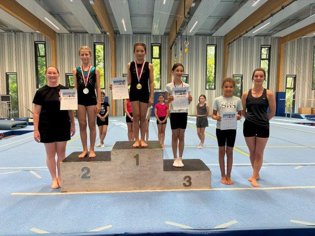 Turnstunde Mo 16 Uhr Jg. 2013 Turnstunde Mo 16 Uhr Jg. 2013