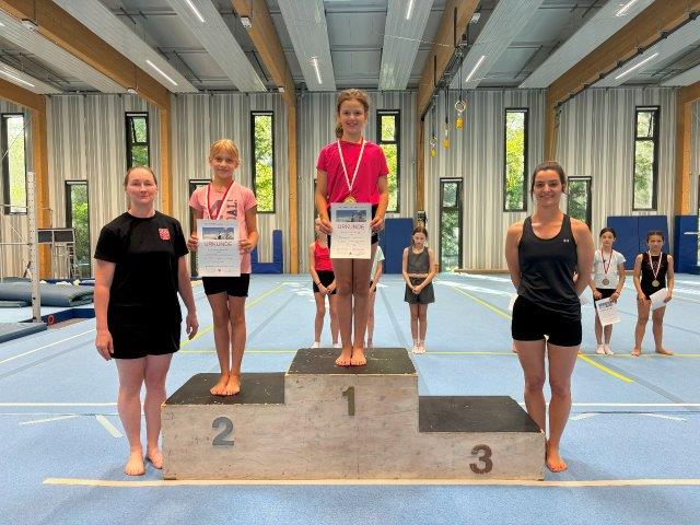 Turnstunde Mo 16 Uhr Jg. 2014 Turnstunde Mo 16 Uhr Jg. 2014